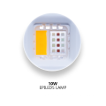 Luz de inundación del control de la zona de 10W RGBW 4